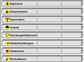 Übersicht(Prophylaxen)